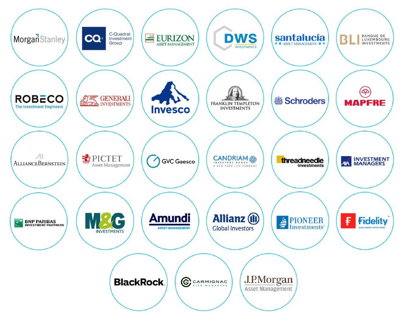 logos